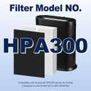 HPA300 Air Purifier Filter R Replacement for Honeywell Air Purifier HPA 100/200/300 and 5000 Series, 6 Pack Middle Main Filter Compatible with Honeywell R Filter (HRF-R3 & HRF-R2 & HRF-R1)