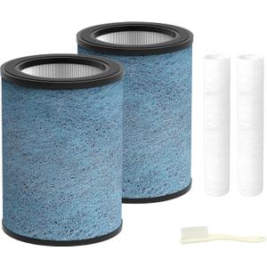 HP301 HP302 NeverChange Replacement Filter Compatible with Shark HP301/HP302 Air Purifier MAX Clean Sense Series HP200 HC502 HP232 AP1000,H13 Grade HEPA Filter, Part#HE3FKPET