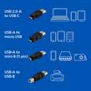 Philips Universal Cable Kit, USB 2.0, 6ft