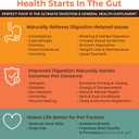 Perfect Poop Digestion & General Health Supplement for Dogs: Fiber, Prebiotics, Probiotics & Enzymes Relieve Digestive Conditions, Optimize Stool, and Improve Health (Chicken, 30.0 oz)