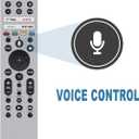 Allimity RMF-TX621U RMFTX621U Replacement Voice Remote Control Compatible with Sony Bravia LED TV XR-55A90J XR-65A90J XR-75Z9J XR-83A90J XR-85Z9J XR55A90J XR65A90J XR75Z9J XR83A90J XR85Z9J