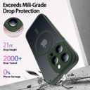 SEXYMOM Magnetic for iPhone 15 Pro Case with Privacy Screen Protectors X2 - Upgraded Camera Protection - Compatible with Magsafe,21ft Drop Tested,Slim Fit Translucent Matte Phone Case - Dark Green