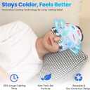 Migraine Relief Cap, Beach Style | Reusable, Hot & Cold Therapy, Odorless Gel Ice Head Wrap, For Tension, Stress, Sinus & Headache