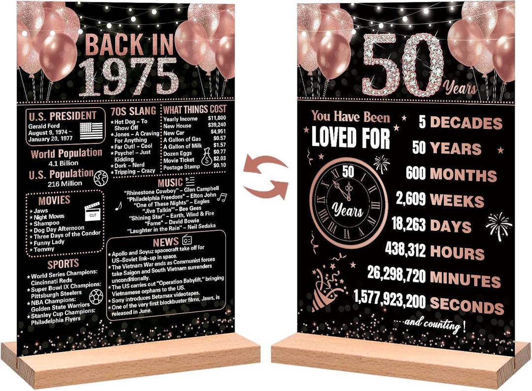 Trgowaul 50th Birthday Anniversary Decorations for Women, Rose Gold Back in 1975 Birthday Poster Acrylic Table Sign with Stand, 50 Anniversary Decor Gifts for Women, Vintage 1975 Supplies 50 Birthday