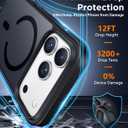 2 x SPIDERCASE for iPhone 17 Pro Max Case, Magnetic Translucent Matte Case with 2PCS Tempered Glass Screen Protector Slim Phone Case for iPhone 17 Pro Max 6.9'', Black