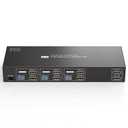 HDMI KVM Switch 2 Monitors