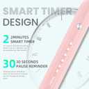 7AM2M Ultrasonic Electric Toothbrush for Adults and Kids, 40000 VPM High-Powered with 4 Brush Heads & 5 Modes, One Charge for 90 Days, 2 Minutes Built-in Smart Timer, Rechargeable Toothbrushes, Pink