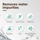 Keurig Starter Kit Replacement Water Filter Holder for Keurig 2.0, K-Slim, K Express, K-Supreme, K-Classic, K-Duo Plus Coffee Maker  Includes Tall Handle for Side Reservoir and 3-Pack Water Filters