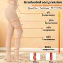 Medical Compression Pantyhose for Women and Men, 20-30 mmHg Compression Tights, Closed Toe, Graduated Support Hose High Waist Compression Stockings for Varicose Veins, Edema, DVT XL