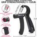 Grip Strength Trainer, Hand Gripper Strengthener Set 5-Pack: Adjustable Hand Gripper (2-Pack) with Click Counter, Finger Stretcher Stress Relief Grip Ball& Grip Ring 11-132 lbs Forearm Strengthener for Athletes, Rock Climbing, forearm strengthener