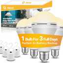 Neporal LITE PRO Rechargeable Light Bulbs, 2600mAh Large Battery Backup Light Bulbs, Perfect As Emergency Lights for Home, Hurricane Prepareness Item, E26/ E27