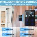 RV Tankless Water Heater,55,000 BTU RV Instant Water Heater with Remote Controller,16x16 inch DoorFront Water Outlet,Propane Gas, DC 12V, CSA Certificated,Compatible with All RVs-White