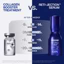 IOPE Expert Retinol RX 2% Reti-Jection Serum - Anti-Aging Night Serum - Visibly Smooths Wrinkles, Firms Skin, and Refines Pores - Potent & Gentle - 1.01 fl. oz.