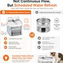 Cat Water Fountain, Filterless Cordless Cat Water Bowl, Wastewater Separation, Stainless Steel Tray, Not Continuous-Flow Auto-Refill Pet Water Dispenser with Scheduled Water Refresh, White