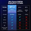3 x UANTIN 8K DisplayPort Cable 1.4, VESA Certified 3FT High-Speed Braided DP Cord [8K@60Hz, 4K@144Hz, 2K@240Hz] 32.4Gbps/HDR/HBR3/FreeSync/G-Sync, Display Port Cable for Gaming Monitor