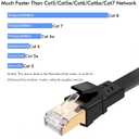 Cat8 Ethernet Cable, Outdoor&Indoor, 50 FT Heavy Duty High Speed Cat 8 LAN Network Cable, 40Gbps 2000MHz RJ45 Flat Internet Computer Patch Cord, Weatherproof S/FTP UV Resistant for Router/Modem/Gaming