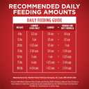 Purina ONE Classic Ground Chicken and Brown Rice, and Beef and Brown Rice Entrees Wet Dog Food Variety Pack - (Pack of 6) 13 oz. Cans