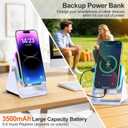 Wireless Bluetooth Induction Speaker, Phone Speaker Amplifier with Colorful Lights & 3500mAh Battery, Portable Phone Stand Compatible with iPhone/iPad/Android/Samsung - White