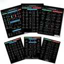 Candlestick Pattern Cheat Sheet for Trading  3-Page Durable Cardstock with 190+ Chart Patterns  Includes Candlestick and Traditional Technical Analysis for Stock, Crypto, and Forex Traders