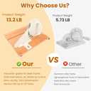 Heavy-Duty Bread Slicer Hand Crank with Foldable 14.6" Beech Base | Industrial 45# Steel & 601 Blade Cuts Tall Sourdough & Long Baguette | Metal Guide & Adjustable Thickness,Scale Line and Suction Cup