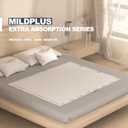 Heavy Duty Underpads 40"X60" Super Sized Chucks Pads 270 Grams Disposable Bed Pads with Strength Cloth Backing Extra Absorption Pads for Incontinence (100X152CM, 15 Count, Discreet Packaging)