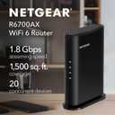 NETGEAR WiFi 6 Router 4-Stream (R6700AX) Router Only, AX1800 Wireless Speed (Up to 1.8 Gbps), Covers up to 1,500 sq. ft., 20 Devices Free Expert Help, Dual-Band