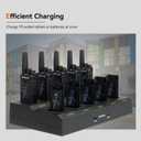Retevis RT68 Walkie Talkies Long Range Rechargeable (10 Pack) with Charger