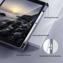 Kenke for iPad 9th Generation Case 2021/iPad 8th Generation Case 2020/iPad 7th Generation Case 2019 iPad 10.2 Inch Case with Left Side Pencil Holder & Hard PC Acrylic Transparent Back Shell (Purple)