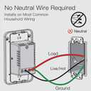 MOES WiFi Smart Light Switch No Neutral Wire, No Capacitor, No hub Required, 2nd Generation Single Live Wire Push Button, Tuya Smart Life App Remote Control Work with Alexa and Google Home, Minimum 7W