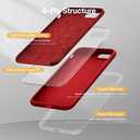 Miracase Ultra Slim Designed for iPhone SE Case 2022(3rd Gen)/iPhone SE 2020 Case(2nd Gen)/iPhone 7 Case/iPhone 8 Case with Screen Protector, Multi-Color Silicone Shockproof Phone Case(Glossy Red)