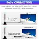 Digital TV Antenna for Smart TV Indoor2025 HD Antenna with Strong Magnetic Base, 360&Long Range Reception HDTV Antennas for Local Channels, Easy Installation Antennas for TVs Without Cable (5.5 in)