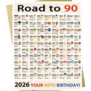 4 x OJsensai Vintage 90th Birthday Decorations Gifts for Women Men, Giant 90 Years Old Bday Card for Mom Dad Grandma Grandpa