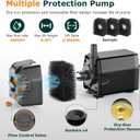 POPOSOAP Solar Fountain Pump, 20W Solar Powered Water Pump 320GPH Flow Adjustable, Solar Pond Pump with 4 Spray Patterns for Garden, Ponds, Fish Tank, Waterfall