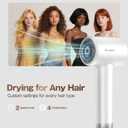Labiim Hair Dryer, High-Speed Ionic Low Noise Blow Dryer with Brushless Motor for Fast Drying, Thermo-Control Quiet Compact Hair Blow Dryer, Hairdryer with 1 Nozzle Attachments for Home Salon Travel