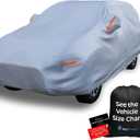 EzyShade 10-Layer SUV Car Cover Waterproof All Weather. See Vehicle Size-Chart for Accurate Fit. Outdoor Full Exterior Covers for Automobiles Heavy Duty Tarp Jeep Rav4 CRV. Size S3 (See SizeChart) (Reflective)
