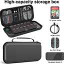 HEYSTOP Switch 2 Case for Nintendo Switch 2 Console & Accessories, Switch 2 Carrying Case with 12 Game Card Slots, Portable Hard Shell Pouch Carrying Travel Game Bag for Switch 2 Accessories