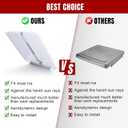 Jack Boss 2 Pack Set RV Vent Covers for Roof, 14 Inch Replacement Camper Vent Lid for Trailer and Motorhome, 14" x 14" x 3.25" White, Roof Vent - Two