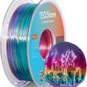 Silk PLA Filament 1.75mm Rainbow 1KG, Shiny High Gloss Finish, Color Changes Per 10-13m, Perfectly Wound, Accuracy +/-0.02mm Multicolor 3D Printer Filament Vacuum Packaging