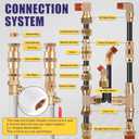 200 Pcs Brass DOT Air Brake Line Fittings & Air Nylon Tube Compression Fittings Assortment Kits,1/4" 1/8" 3/8" 1/2" NPT Push To Connect Fittings Quick Connect Air Hose Fittings