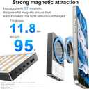 Portable LED Selfie Light Dual Sided Video Conference Lighting with Strong Magnetic Attraction Rechargeable 750mAh, Multipurpose Photography RGB Light for iPhone Phone Webcam Laptop Photo Makeup