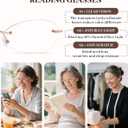LUFF Rimless Reading Glasses for Women | Blue Light Computer Readers | Lightweight 16g Metal Frame | Eye Strain Relief