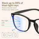 Gaoye Stylish Blue Light Glasses for Woman - Computer Glasses 99% Blue Light Blocking - Lightweight TR90 Frames - 3 pack (A1 Matte Black+leopard+transparent)