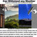 Ring Camera Solar Panel. Compatible with Ring Spotlight Cam Plus/ProStick Up Cam/Pro,&Other USB-C/DC3.5 Plug Camera Battery6V4W Fast Charger2PCS