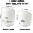 Greek Yogurt Strainer + Yogurt Strainer 4 Pressure Modes - BPA-Free Detachable Yogurt Press for Homemade Thick Yogurt & Cheese (White)