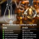 Tenmiro 200FT LED Outdoor String Lights with Remote, 74+2 Shatterproof Bulbs Dimmable Timing 3 Light Modes Outside Patio Lights for Backyard Porch Deck Garden Balcony Pool party Hanging Lighting Decor