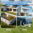 530 GPH Above Ground Pool Filter Pump | Water Circulation, Cartridge Filtration System, Crystal Clear Pool, Energy-Saving Performance | Water Circulation, Cartridge Filtration System, Crystal Clear Pool, Energy-Saving Performance