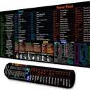 Excel Cheat Sheet Mouse Pad 31.5x11.8 Inches Large XL with Excel Shortcut Key Anti Slip Waterproof Gaming Mouse Pad for Studio Desk Computer Desk BDOKMN6GM