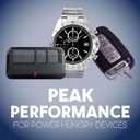 4 x Panasonic CR2025 3.0 Volt Long Lasting Lithium Coin Cell Batteries in Child Resistant, Standards Based Packaging, 4 Pack