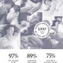 Bedtter Luxe Cooling Comforter Full/Queen, Cooling Blanket for Hot Sleepers, Q-Max>0.46 Sorona and Tencel Filling, Double-Sided Cold Breathable Lightweight Blanket, 90"x90", Gray