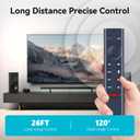 ZWP Voice Replacement Remote Control Compatible for NVIDIA Shield TV NVIDIA Shield TV Pro and 2015 2017 2019 All Models, with Backlit Buttons Motion-Activated Customizable Menu Buttons
